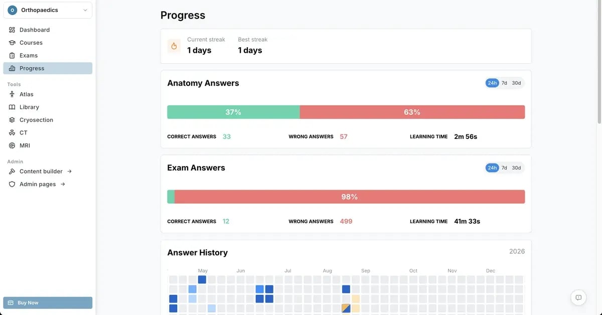 AUGMEDI progress statistics screen